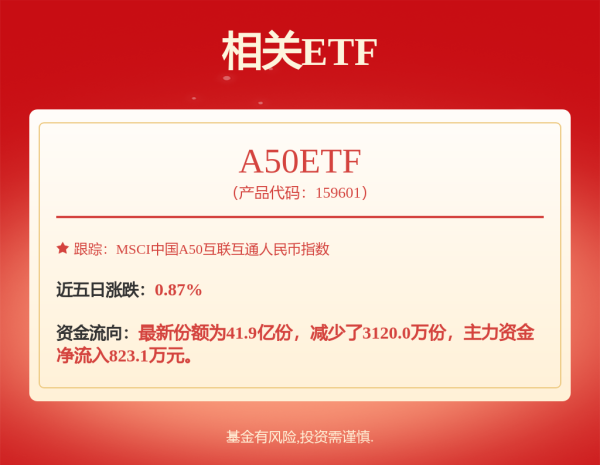 安全配资平台 光伏A+H第一股启航：钧达股份(02865.HK/002865.SZ)重塑全球电池片估值坐标系